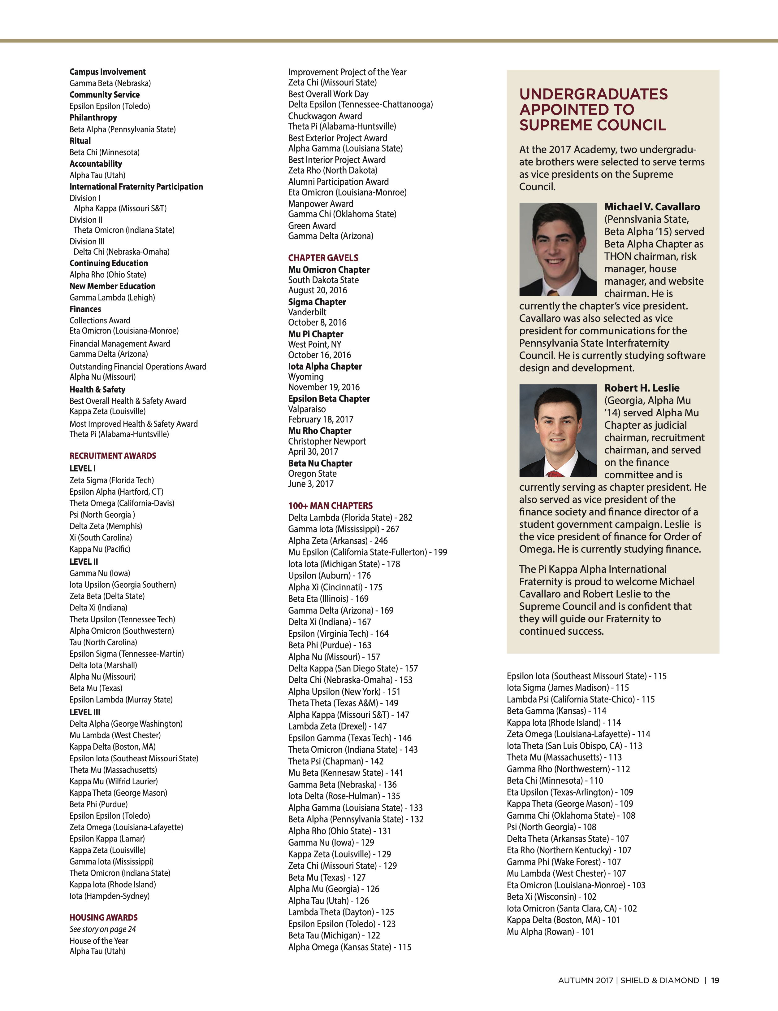 Undergraduates Appointed to Supreme Council